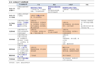 Hobby Lobby的中國(guó)工廠與網(wǎng)絡(luò)科技領(lǐng)域的技術(shù)開發(fā) 多元化業(yè)務(wù)的融合與創(chuàng)新